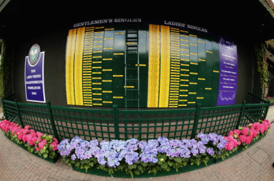 Un tirage au sort très compliqué pour les français