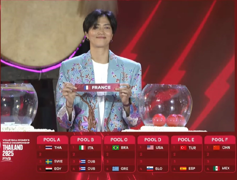 L'équipe de France dans un groupe abordable pour le mondial 2025