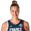 Alexia Chery, basketteuse de l'équipe de France