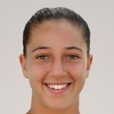 Diane Parry, tenniswoman française de l'équipe de France